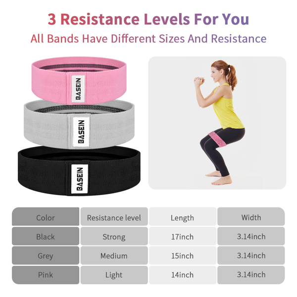 Three Pack Set Resistance Exercise Fitness Bands